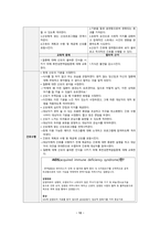 a+++ 여성간호학 AIDS(후천성면역결핍증) 진단 #1감염과 관련된 고체온 #2사회적 고립과 관련된 무력감 여성 pbl 사례중심 보고서 케이스 case 꼼꼼히 작성하였습니다.-11
