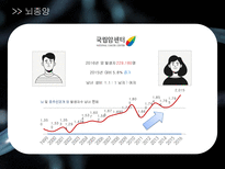 a++++ 칭찬받은 과제 신경계 뇌종양 뇌하수체 종양 수술간호 ppt 프레젠테이션 신경계란? / 뇌 / 뇌하수체 /뇌종양 /뇌하수체 종양 및 증상/경접형동 접근법 TSA/수술 과정/수술 전,후 간호/합병증 (해외논문)/합병증 예방 간호/퇴원 교육-9