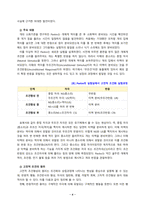[2022 영유아발달4공통]  1.행동주의 이론과 사회학습 이론을 대표하는 파블로프, 왓슨, 스키너에 제안한 주요 내용에 대해 설명하고, 세 이론(파블로프, 왓슨, 스키너)을 비교하시오. 2.유아기 언어발달에 대해 구체적으로 논하시오.-4