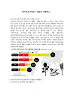 러시아-우크라이나 침공과 식량위기 [스태그플레이션,러시아,우크라,식량위기]-2