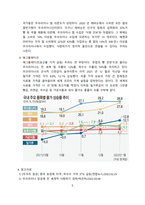 러시아-우크라이나 침공과 식량위기 [스태그플레이션,러시아,우크라,식량위기]-5
