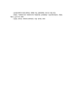 글로벌프랜차이즈창업4공통) 교재제3장 슈퍼바이저 43페이지-60페이지 내용을 요약한 후 학생 본인 의견을 서술하시오0k-5