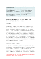 전략적간호관리 2022년] 과학적 관리론과 인간관계론을 비교하여 논하고,전략적간호관리 간호사들이 신명나게 일하게 하기 위해 (조직에 공헌하려는 의욕을 고취시키려면) 꼭 필요하다고 생각되는 자신의 견해 전략기획이 무엇인지 설명 전략적간호관리(전략기획의 과정 포함) 하고, 의료조직에 전략기획을 도입해야 하는 이유 장점-5