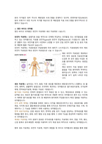 공업화학_첨단 바이오 의약품 현황-5
