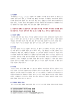 [간호연구] 1. 연구대상자가 가지고 있는 권리 2. 변수의 유형 3. 가설이 갖추어야 하는 요건 4. 대표적인 척도 5. 대표적인 중심경향값-5