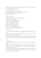 (성인학습및상담론, 공통) 행동주의 학습이론, 인본주의 학습이론, 구성주의 학습이론을 비교·설명하고, 성인의 자기주도적 학습과의 관련성을 논하시오.-8