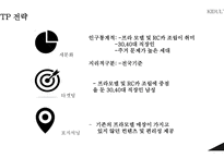 키덜트카페 사업계획서-17