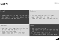 키덜트카페 사업계획서-18