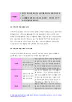 가족교육론 2022년] 가족구성원인 한 명을 선정하여 면담을 통해 가족교육론 코로나19 상황에서 겪는 가족 문제를 조사 면담을 통해 발견한 가족 문제를 예방하거나 지원하기 위한 가족교육 프로그램을 구성 가족교육론 과제물-8