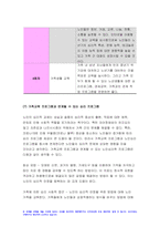 가족교육론 2022년] 가족구성원인 한 명을 선정하여 면담을 통해 가족교육론 코로나19 상황에서 겪는 가족 문제를 조사 면담을 통해 발견한 가족 문제를 예방하거나 지원하기 위한 가족교육 프로그램을 구성 가족교육론 과제물-9