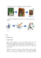 [성적 A] 한국어 관용표현과 속담을 각각 2개씩 선정하여 한국 문화와 관련한 교수법에 대해서 서술하십시오. (관용표현과 속담의 어원, 또는 한국 문화와 관련된 내용을 중심으로 교수법을 기술하십시오.)-4