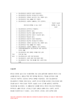 2022년 방송대 생활과건강]건강상태 질문지(교재 147-148,표4-3)를 이용하여 자신의건강상태를 평가 총점과 구체적인 취약 항목 등을 확인 그 특성을 파악하여 서술, 생활과건강 구체적인 건강관리 전략과 계획, 정신장애인에 대한 일반적인 생각을 5가지이상 기술,편견과 객관적 사실을 구별하여제시,이에 대한 합리적이유를 설명 인식개선을 위한 방안 생활과건강-13