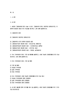 기초간호과학 2022 그람염색의 정의, 대표적인 분류(4가지), 각 분류의 중요한 세균 이식 거부반응의 정의, 기전 및 형태 시행 가능한 간호중재를 3가지 산-염기 불균형 분류 4가지 -기초간호과학-2