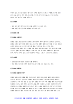 기초간호과학 2022 그람염색의 정의, 대표적인 분류(4가지), 각 분류의 중요한 세균 이식 거부반응의 정의, 기전 및 형태 시행 가능한 간호중재를 3가지 산-염기 불균형 분류 4가지 -기초간호과학-10