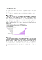 [경영]코로나시대 호텔 경영전략       marinabay sands hotel recovery Strategy(한문,영문)-3
