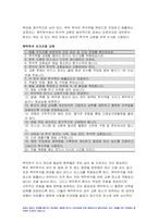 방송대 2022년 성인간호학) 장루 간호교육 장루를 보유한 환자 심리사회적 문제와 대처방안 성인간호학, 혈액투석 환자와 복막투석 환자에게 자가간호 증진 간호교육 성인간호학 과제물-12