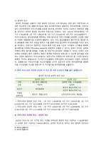 [빈곤론] 2022년 중간과제물 -상대적 빈곤과 절대적 빈곤의 개념을 설명하고, 현재 우리나라의 만연된 빈곤은 두 빈곤 중 어떤 빈곤인지 예를 들어 설명, 다수파보고서와 소수파 보고서를 비교 설명하시오-3