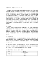 [이벤트 플래닝 2학년] 내가 개최하고 싶은 이벤트를 생각해보고 해당 이벤트에 대한 자세한 설명-4