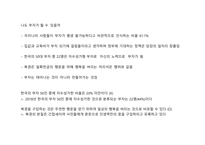 행복한금융생활 강의요약본-10