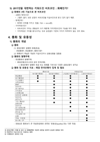 화폐금융과현미 강의요약본-7