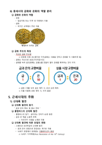화폐금융과현미 강의요약본-14