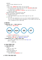 화폐금융과현미 강의요약본-19