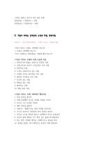 21세기기업의인재상 21 강의요약본-6