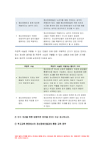 2022년 생활과건강 1) 건강상태 질문지 건강관리 전략과 계획 생활과건강 2)정신장애인 편견과 객관적 사실 인식 개선 방안 과제물-9