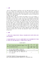 [생활과건강] 2022년 중간과제물, 1. 1) 건강상태 질문지를 이용하여 자신의 건강상태를 평가, 총점과 구체적인 취약 항목, 특성, 2) 구체적인 건강관리 전략과 계획, 2. 1) 정신장애인 편견과 객관적 사실을 구별, 합리적 이유 2) 인식 개선을 위한 바람직한 방안-2