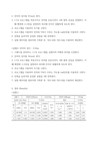 [일반물리학실험1] 물리진자-4