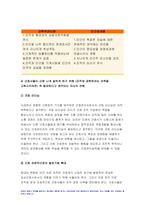 전략적간호관리 2022년 ] 1.과학적 관리론과 인간관계론을 비교, 간호사들이 신명나게 일하게 하기 위해 2.전략기획이 무엇인지 설명 (전략기획의 과정 포함), 의료조직에 전략기획을 도입해야 하는 이유 및 전략기획의 장점 방송대 전략적간호관리 과제물-5