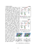 기압과 날씨 변화-4