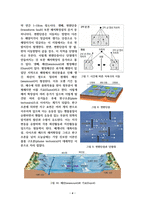 베게너의 대륙이동설 그리고 해저확장설-4
