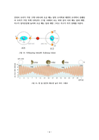 수권과 해수의 순환-6