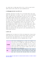 성인간호학 2022년) 장루 간호교육, 장루 보유한 환자 심리사회적 문제 대처방안,성인간호학 혈액투석 복막투석 환자 자가간호 증진 간호교육 성인간호학 중간과제물-4