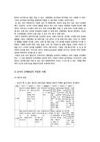 영유아발달1) 인지발달 이론을 대표하는 피아제와 비고츠키의 주요내용 유아기의 신체발달설명하고 구체적인 사례를 들어 설명하시오ok-10