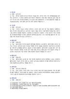 [간호과정론 2022] 1. 비정상 호흡음 2. 심음 청진 방법 3. 12개 뇌 신경 4. 심부건 반사의 예, 사정 방법 5. 간의 타진 방법-6