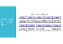 외둥이가족을 위한 복지정책과 실천적지원방안(가족복지론, 외둥이가족문제, 외둥이가족지원) PPT-4