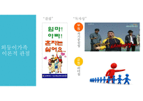 외둥이가족을 위한 복지정책과 실천적지원방안(가족복지론, 외둥이가족문제, 외둥이가족지원) PPT-5