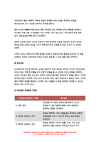 보건교육 2022년) 1. 다양한 건강의 정의에 대하여 요약 기술하고, 현 시대에 가장 적절하다고 여겨지는 건강의 정의를 본인의 견해 보건교육 2. 타나힐의 건강증진 요소 보건교육 2(선택) 변화단계이론의 주요 개념을 기술하고,보건교육 변화단계이론을 활용한 건강증진프로그램 보건교육 과제물-7