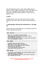 보건교육 2022년) 1. 다양한 건강의 정의에 대하여 요약 기술하고, 현 시대에 가장 적절하다고 여겨지는 건강의 정의를 본인의 견해 보건교육 2. 타나힐의 건강증진 요소 보건교육 2(선택) 변화단계이론의 주요 개념을 기술하고,보건교육 변화단계이론을 활용한 건강증진프로그램 보건교육 과제물-10