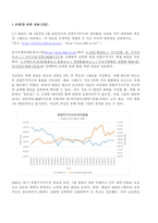(2022년 방송통신대 엑셀데이터분석 출석수업대체과제물)2022년 1월 3일부터 3월 29일까지의 종합주가지수와 대미환율 자료를 각각 입력하여 꺾은선 그래프로 나타내고 각 자료의 전체적인 경향과 두 자료 사이의 연관성을 설명하시오 외 3문항-2