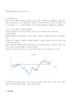 (2022년 방송통신대 엑셀데이터분석 출석수업대체과제물)2022년 1월 3일부터 3월 29일까지의 종합주가지수와 대미환율 자료를 각각 입력하여 꺾은선 그래프로 나타내고 각 자료의 전체적인 경향과 두 자료 사이의 연관성을 설명하시오 외 3문항-8