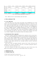 사회복지법제론-노인장기요양보험-17