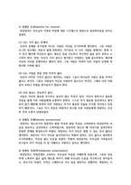 주변에서 지켜본 청소년기에 해당하는 청소년을 관찰하여 그 청소년의 정체감에 대하여 Marcia(1980)의 자아정체감 유형분류-4