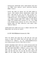 (A+ report, 무역보호론) 1. 해상보험의 역사에 대해 기술하시오 2. 피보험이익에 대해 상세히 설명하시오 -6