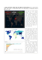 (2022년 방송통신대 데이터시각화 출석수업대체과제물) COVID-19 관련 데이터 시각화의 국내외 사례 3개를 찾고 비교하여 정리하시오 외 3문제-2