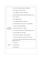 한국남동발전 면접기출 + 면접노하우-4