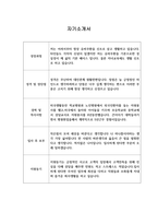 [이력서] 에듀윌 최종합격 자기소개서-1