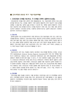 [간호과정론 2022 기말] 간호과정 단계, 비판적 사고, 간호중재, 신체검진기술, 간사정, 수근터널증후군, 비정상 호흡음, 시야검사 대면법-2